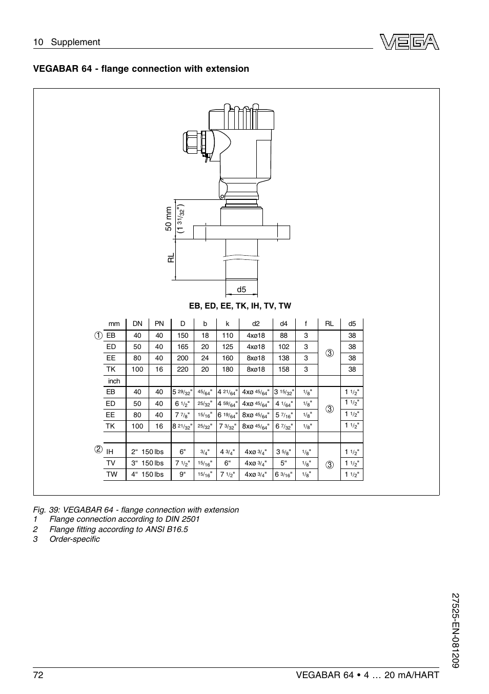 Vegabar 64 - ﬂange connection with extension | VEGA VEGABAR 64 4 … 20 mA_HART User Manual | Page 72 / 80