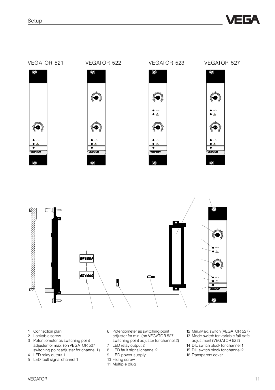 4 setup, 1 indicating and adjustment elements, Setup | Vegator 11 | VEGA VEGATOR 521, 522, 523, 527 User Manual | Page 11 / 24