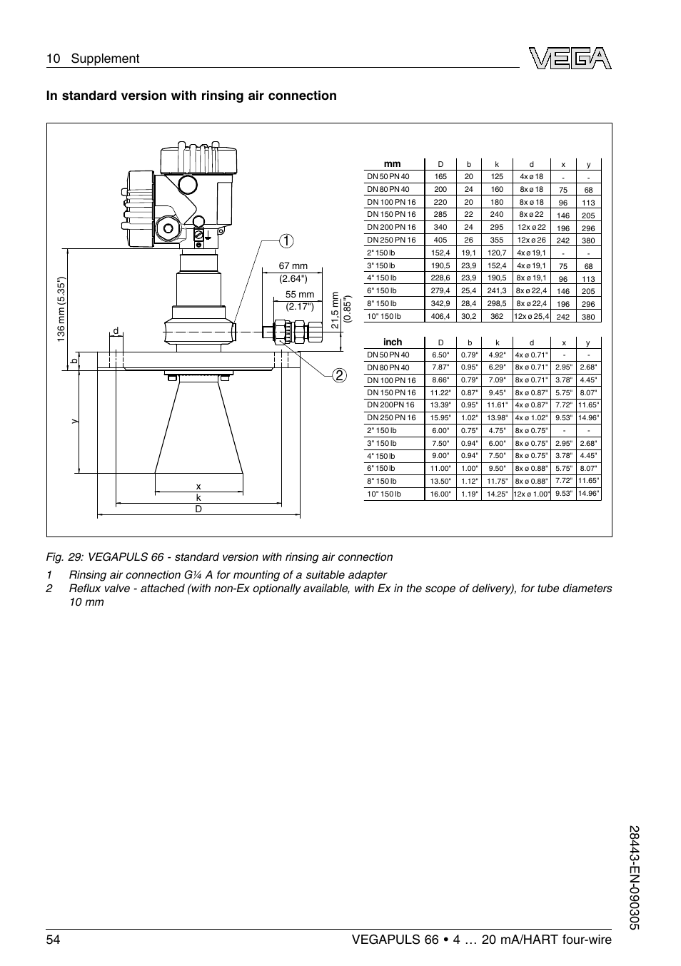 VEGA VEGAPULS 66 (≥ 2.0.0 - ≤ 3.8) 4 … 20 mA_HART four-wire User Manual | Page 54 / 60