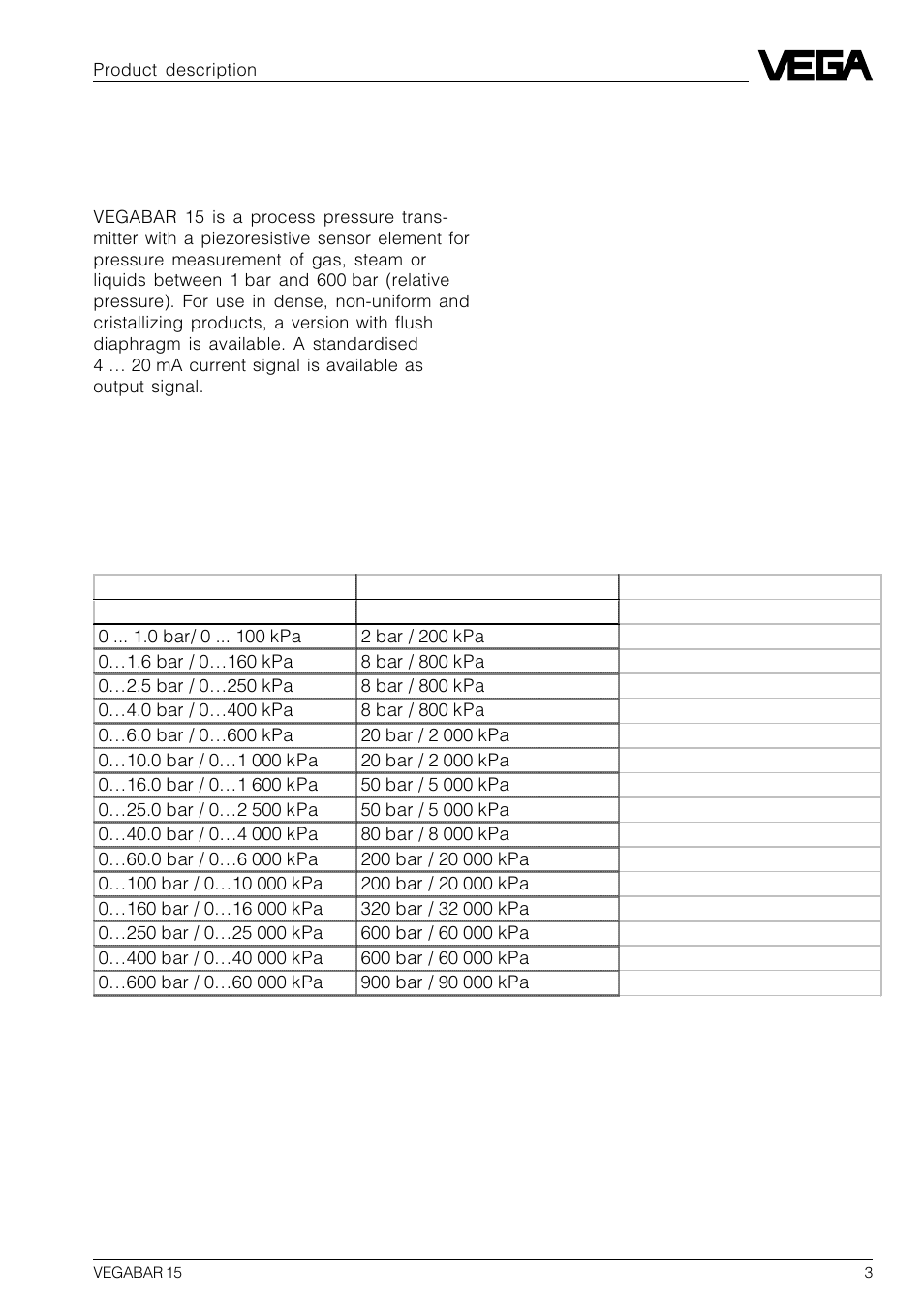 1 product description, 1 function and configuration, 2 measuring ranges | VEGA VEGABAR 15 User Manual | Page 3 / 8