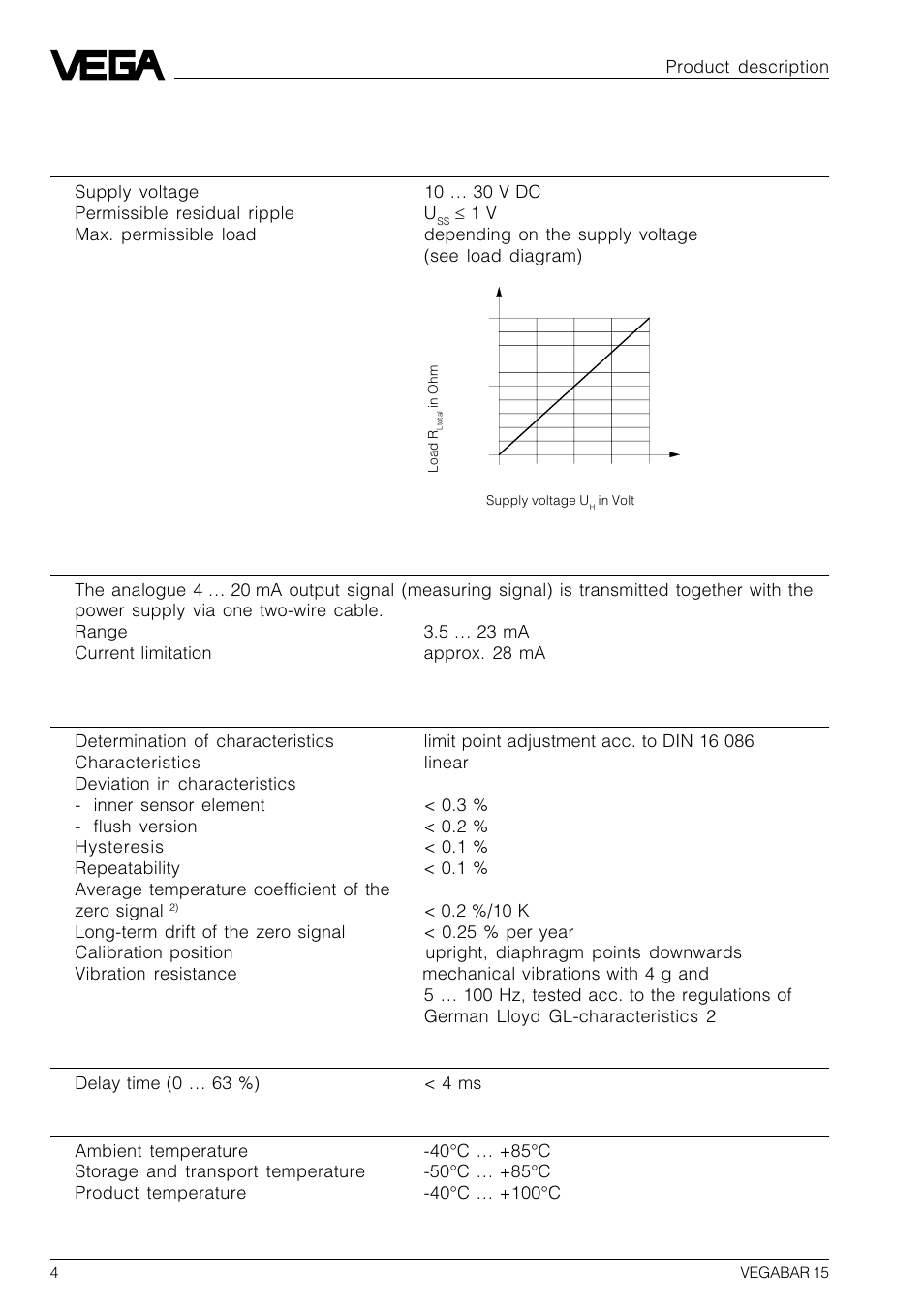 3 technical data | VEGA VEGABAR 15 User Manual | Page 4 / 8