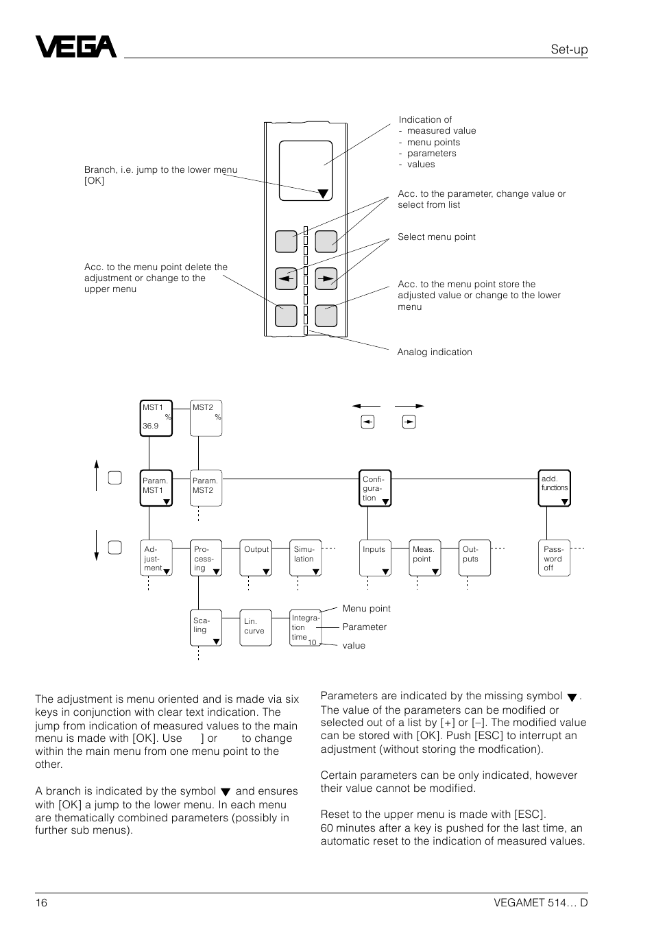 2 adjustment system, Set-up, Indicating and adjustment module | Menu tree | VEGA VEGAMET 514… D User Manual | Page 16 / 52