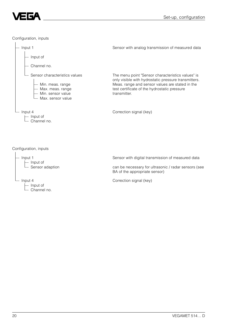 VEGA VEGAMET 514… D User Manual | Page 20 / 52