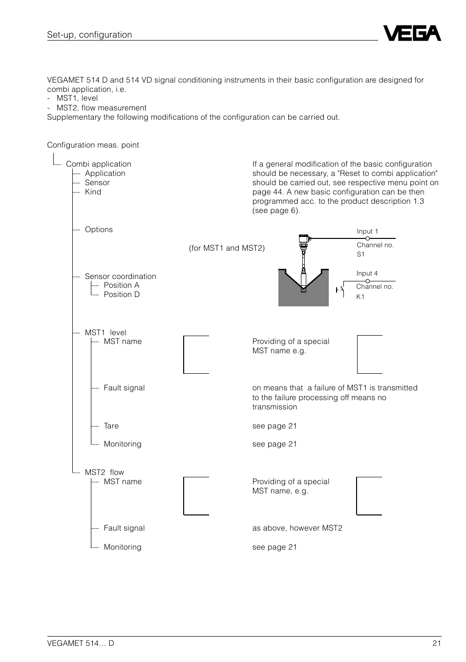 2 configuration meas. point | VEGA VEGAMET 514… D User Manual | Page 21 / 52