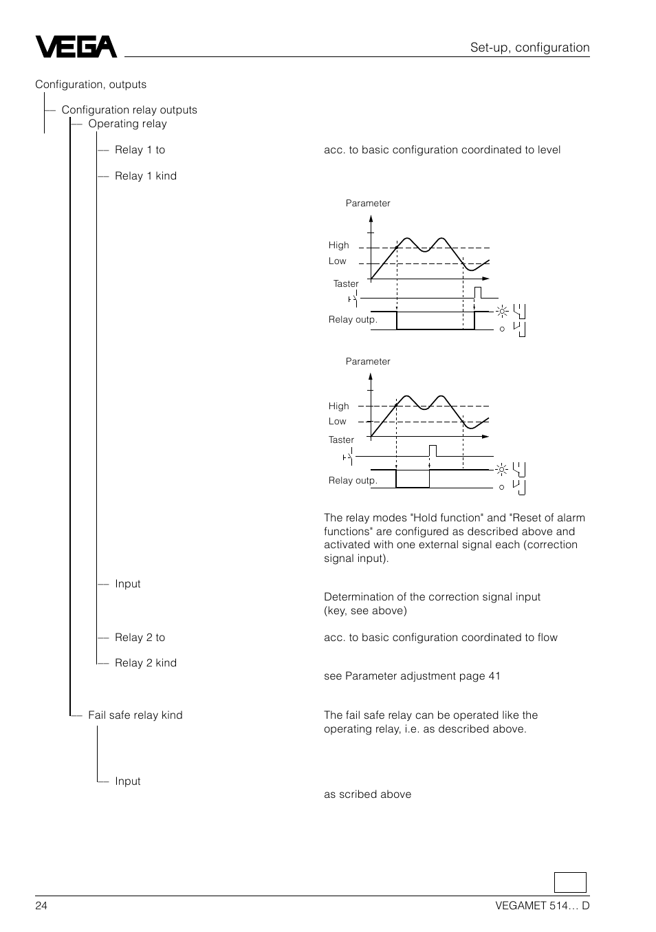 Set-up, configuration | VEGA VEGAMET 514… D User Manual | Page 24 / 52