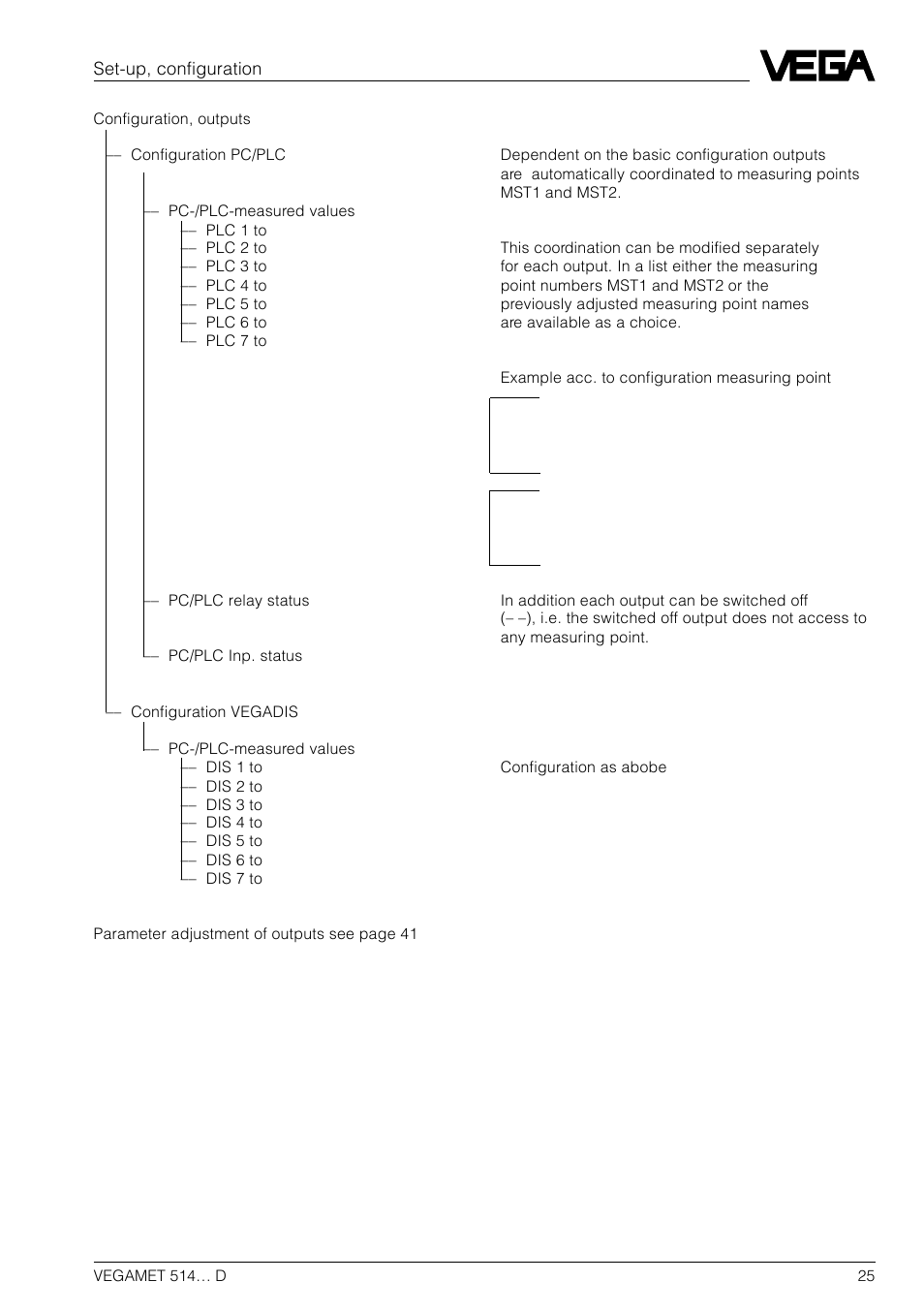 VEGA VEGAMET 514… D User Manual | Page 25 / 52