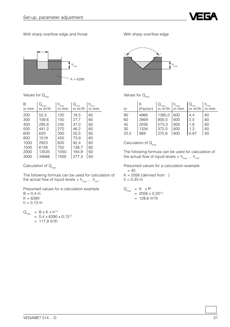 Set-up, parameter adjustment | VEGA VEGAMET 514… D User Manual | Page 31 / 52