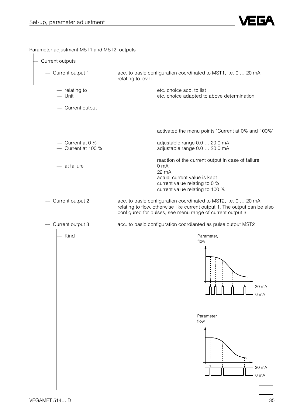 4 parameter adjustment mst1 and mst2, outputs | VEGA VEGAMET 514… D User Manual | Page 35 / 52