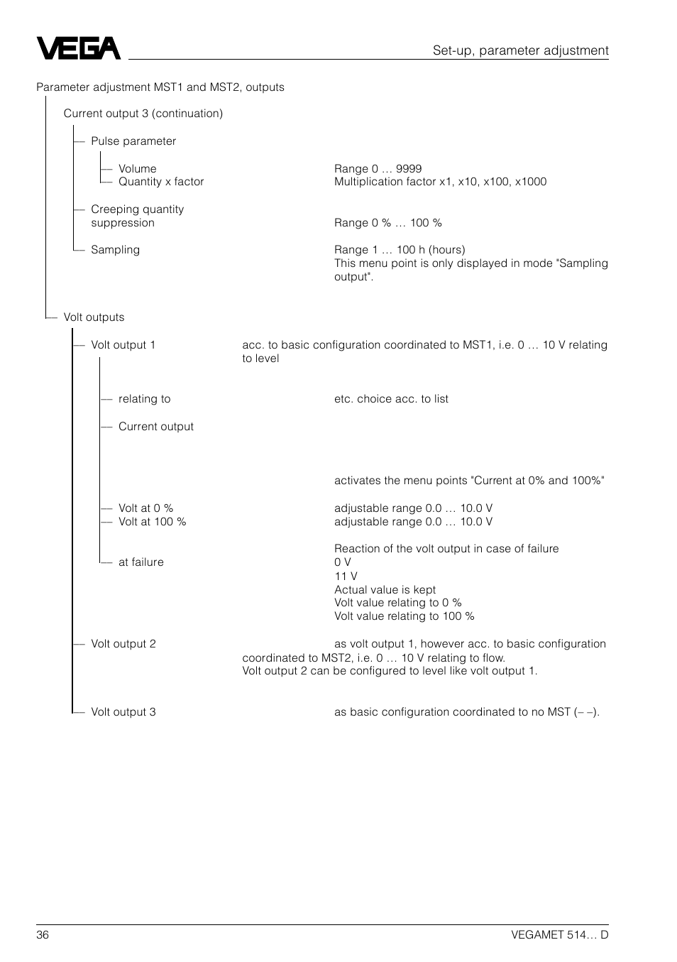 VEGA VEGAMET 514… D User Manual | Page 36 / 52