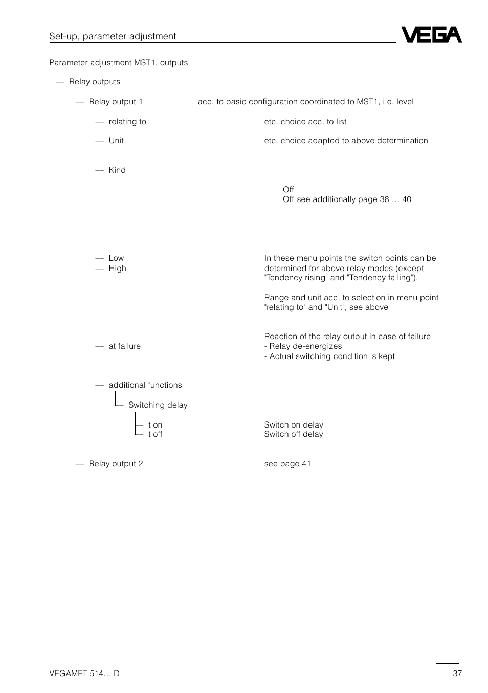 VEGA VEGAMET 514… D User Manual | Page 37 / 52