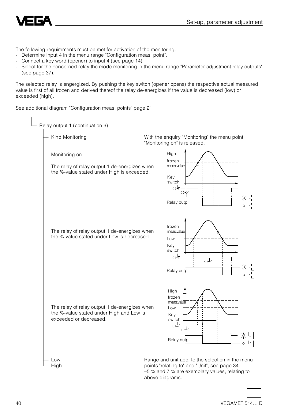 Set-up, parameter adjustment | VEGA VEGAMET 514… D User Manual | Page 40 / 52