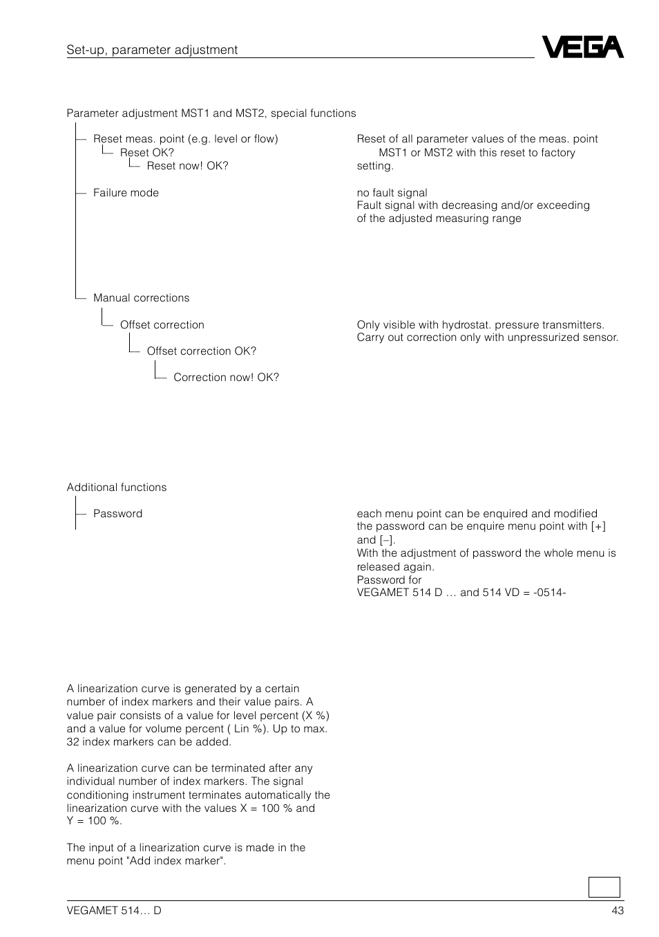 8 set-up, additional functions, 1 password, 2 linearization curve 1 … 3 | VEGA VEGAMET 514… D User Manual | Page 43 / 52