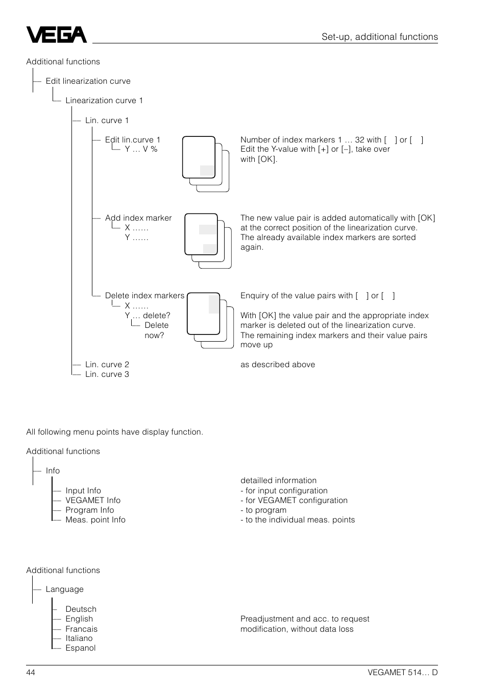 3 info, 4 language | VEGA VEGAMET 514… D User Manual | Page 44 / 52