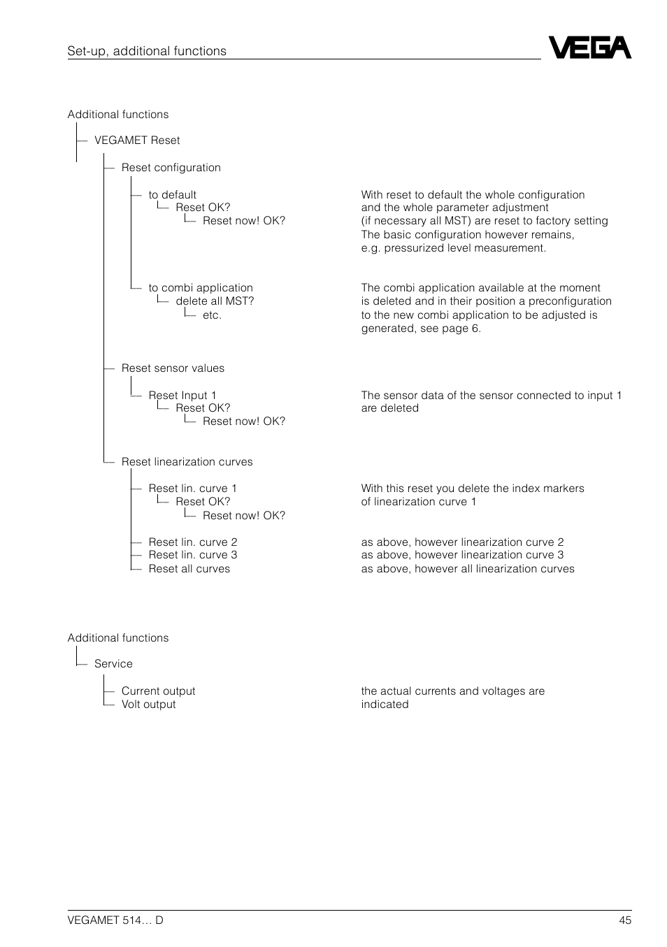 5 vegamet reset, 6 service | VEGA VEGAMET 514… D User Manual | Page 45 / 52