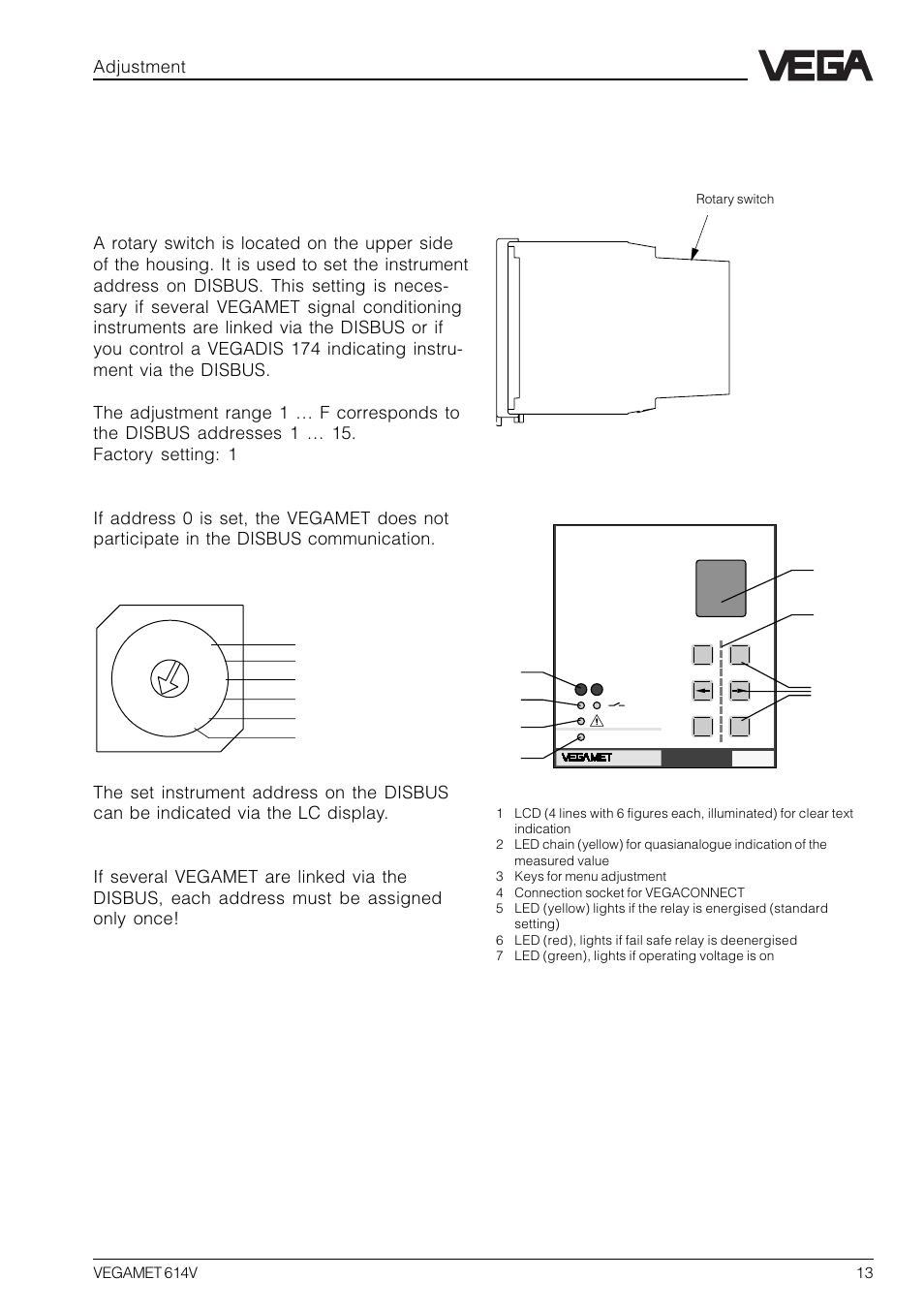 4 adjustment, 1 indicating and adjustment elements, Front plate | VEGA VEGAMET 614V User Manual | Page 13 / 56