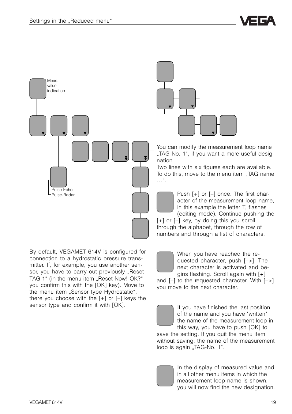 6 settings in the reduced menu, 1 configuration of measurement loop, 6 settings in the „reduced menu | VEGA VEGAMET 614V User Manual | Page 19 / 56