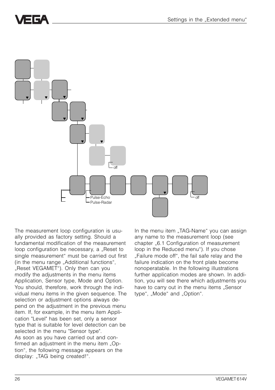 7 settings in the extended menu, 1 configuration of measurement loop, 7 settings in the „extended menu | VEGA VEGAMET 614V User Manual | Page 26 / 56