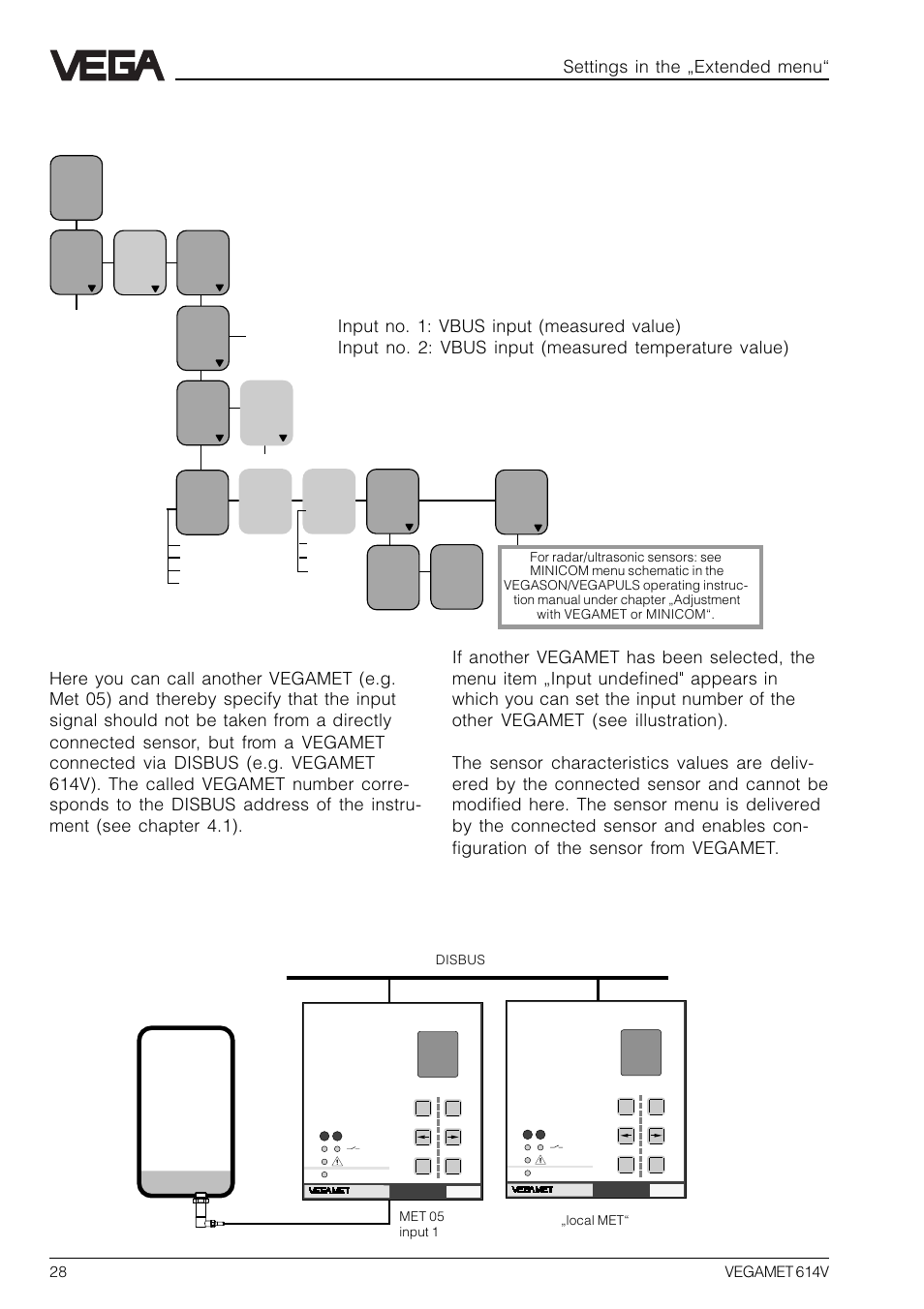 3 configuration of inputs, Settings in the „extended menu | VEGA VEGAMET 614V User Manual | Page 28 / 56