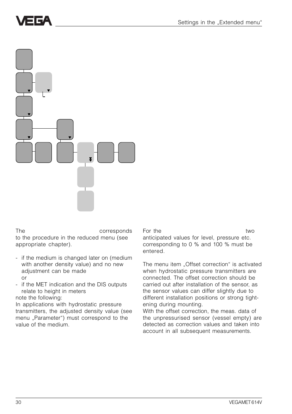 5 adjustment | VEGA VEGAMET 614V User Manual | Page 30 / 56