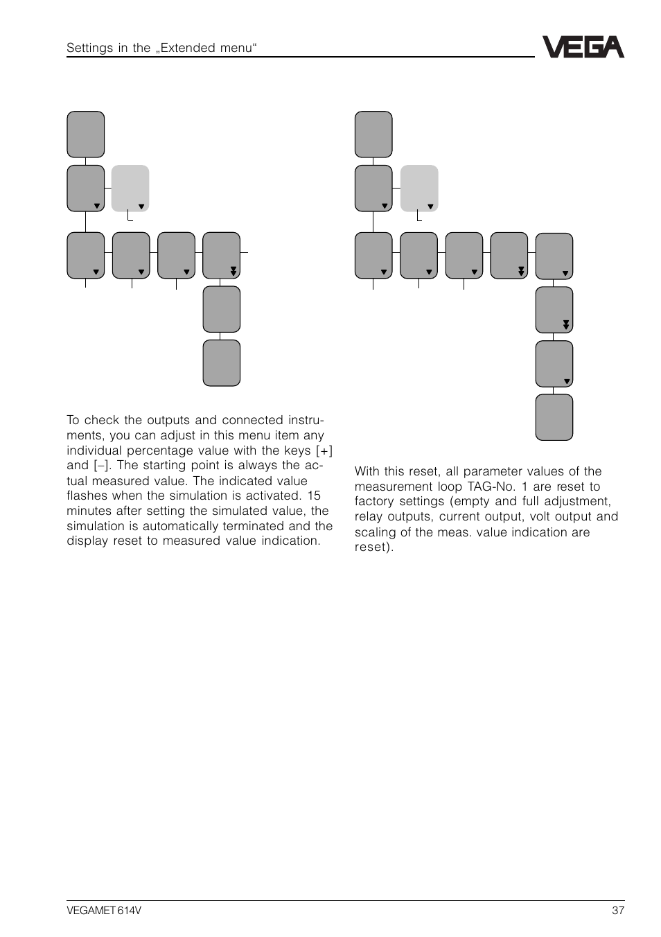 8 simulation, 9 special function: reset, 8 simulation 7.9 special function: reset | Settings in the „extended menu | VEGA VEGAMET 614V User Manual | Page 37 / 56