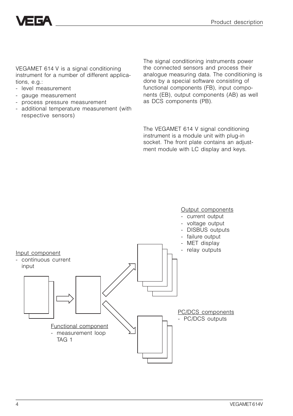 1 product description, 1 function and configuration, Eb fb ab pb | VEGA VEGAMET 614V User Manual | Page 4 / 56