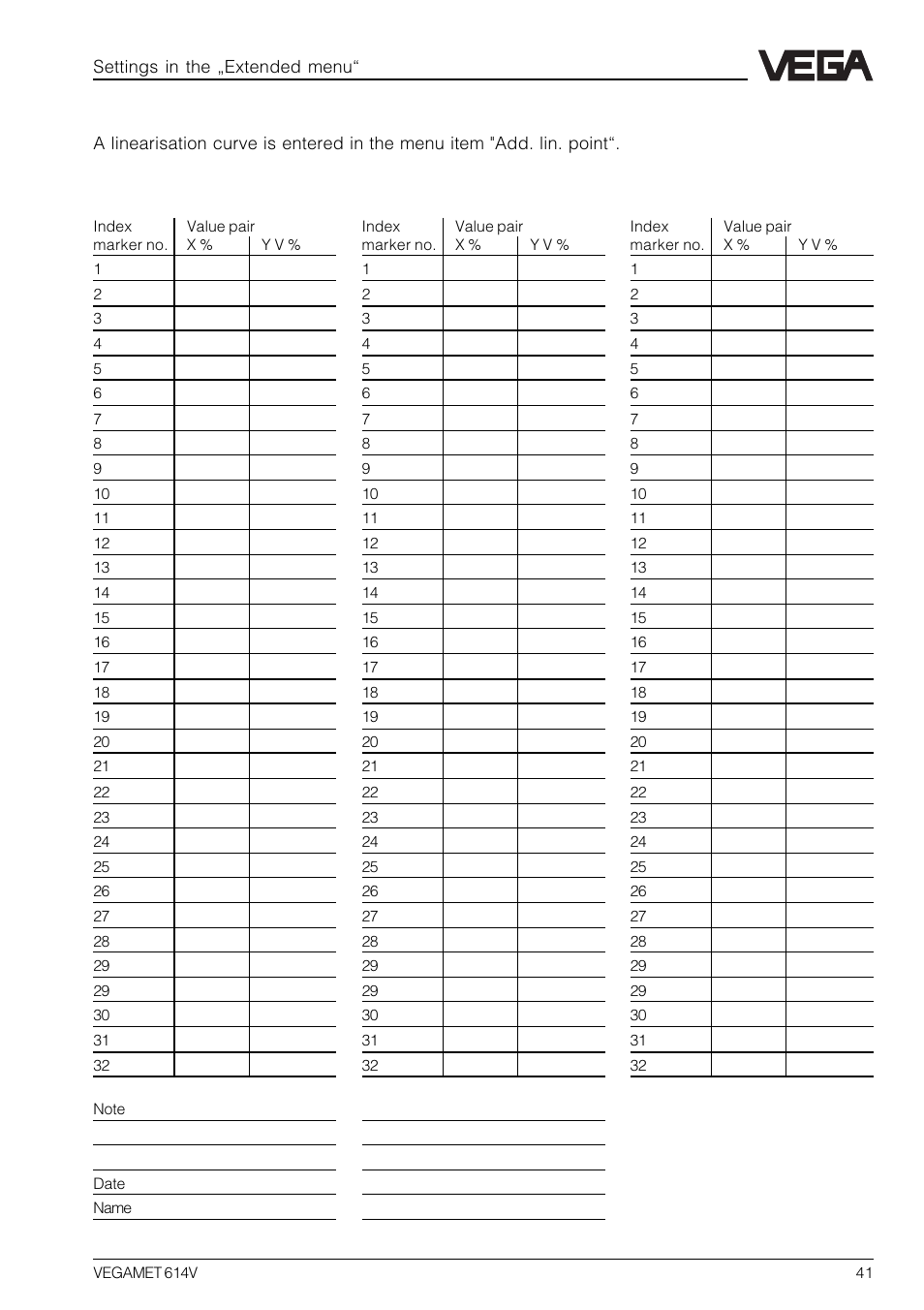 Linearity protocol | VEGA VEGAMET 614V User Manual | Page 41 / 56