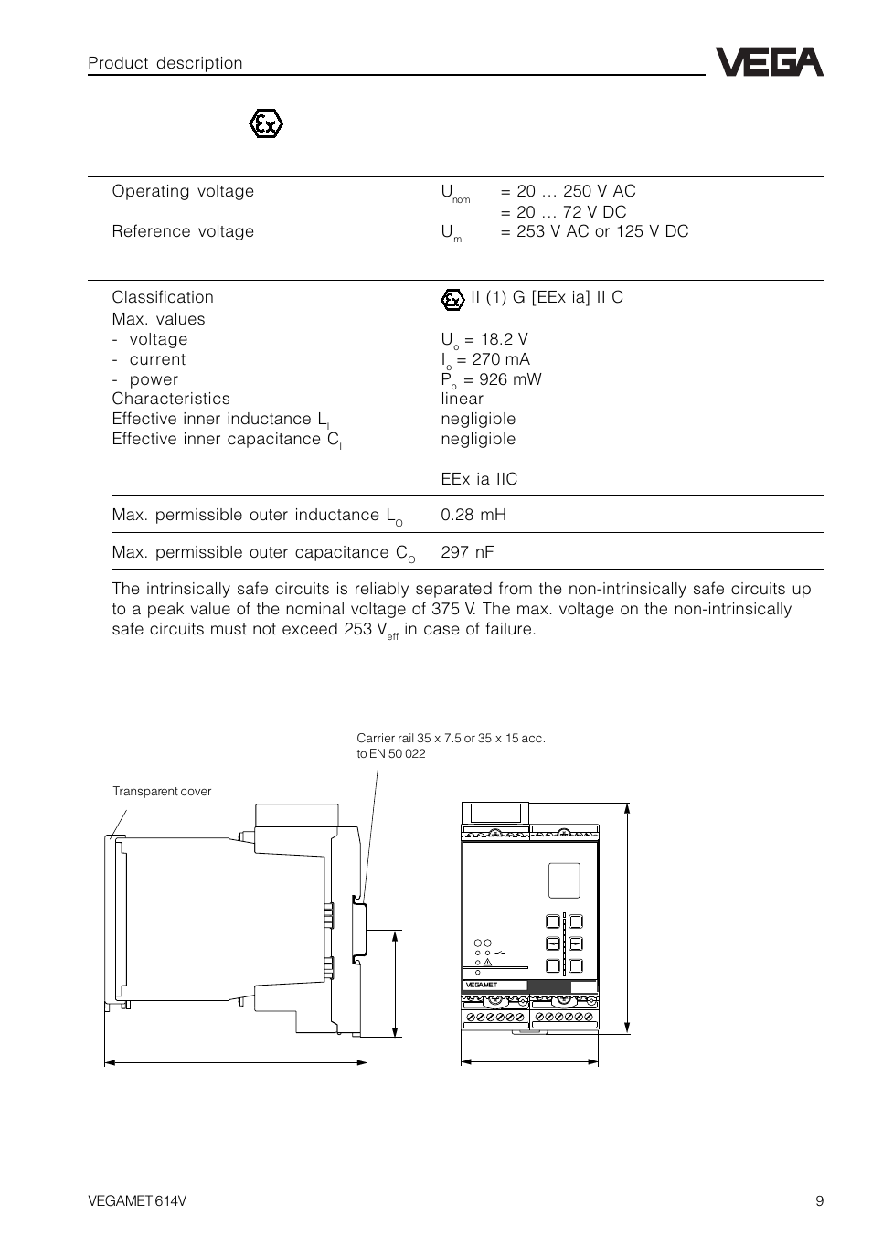 5 dimensions, Ex technical data, Power supply operating voltage u | 2 v - current i, 270 ma - power p, Negligible effective inner capacitance c, 28 mh max. permissible outer capacitance c, Product description | VEGA VEGAMET 614V User Manual | Page 9 / 56
