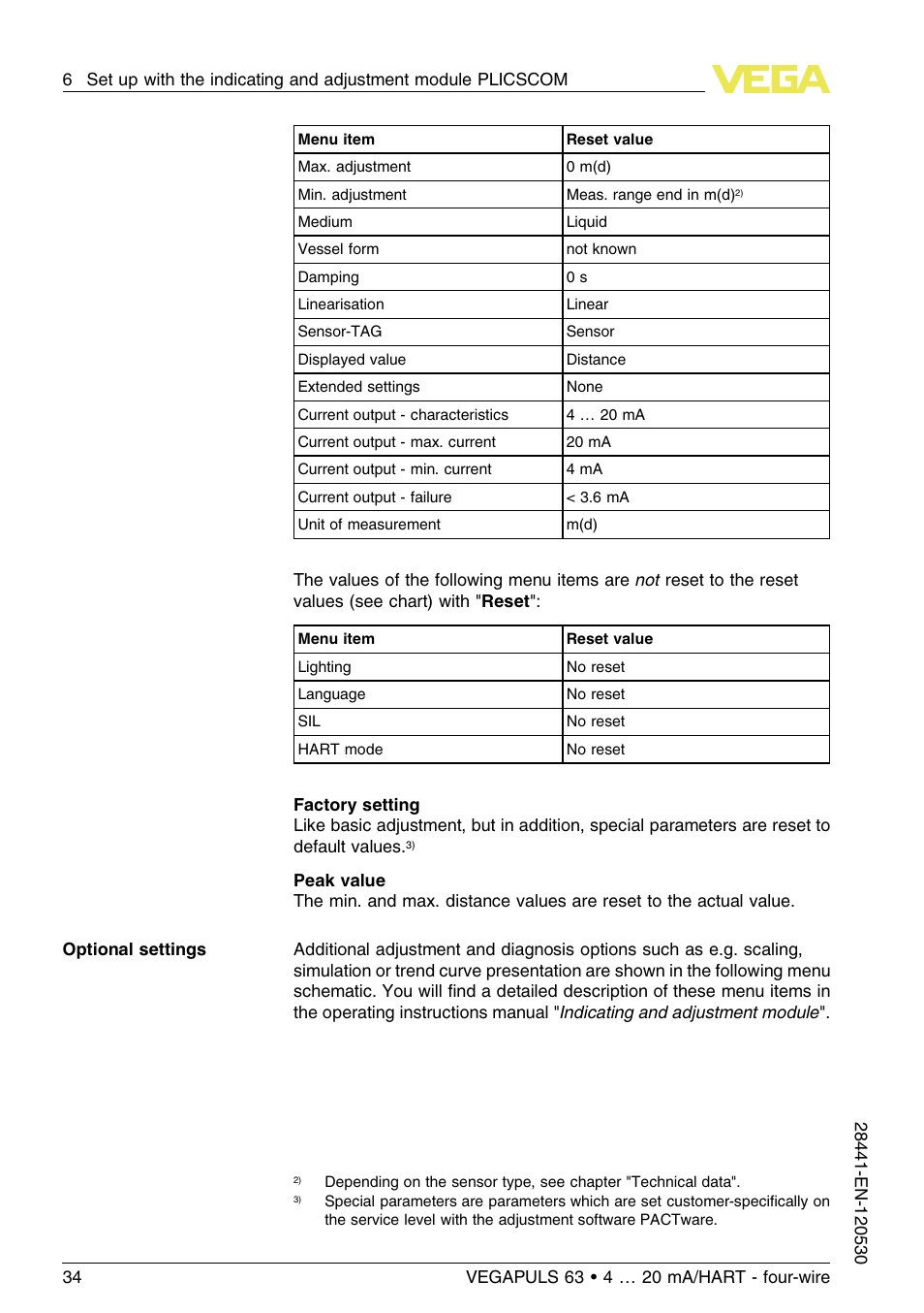 VEGA VEGAPULS 63 (≥ 2.0.0 - ≤ 3.8) 4 … 20 mA_HART - four-wire User Manual | Page 34 / 60