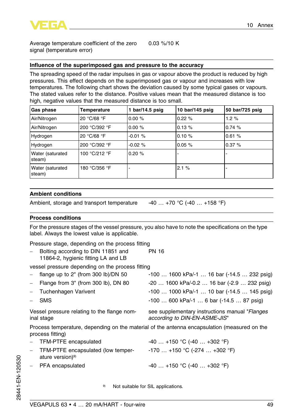 VEGA VEGAPULS 63 (≥ 2.0.0 - ≤ 3.8) 4 … 20 mA_HART - four-wire User Manual | Page 49 / 60