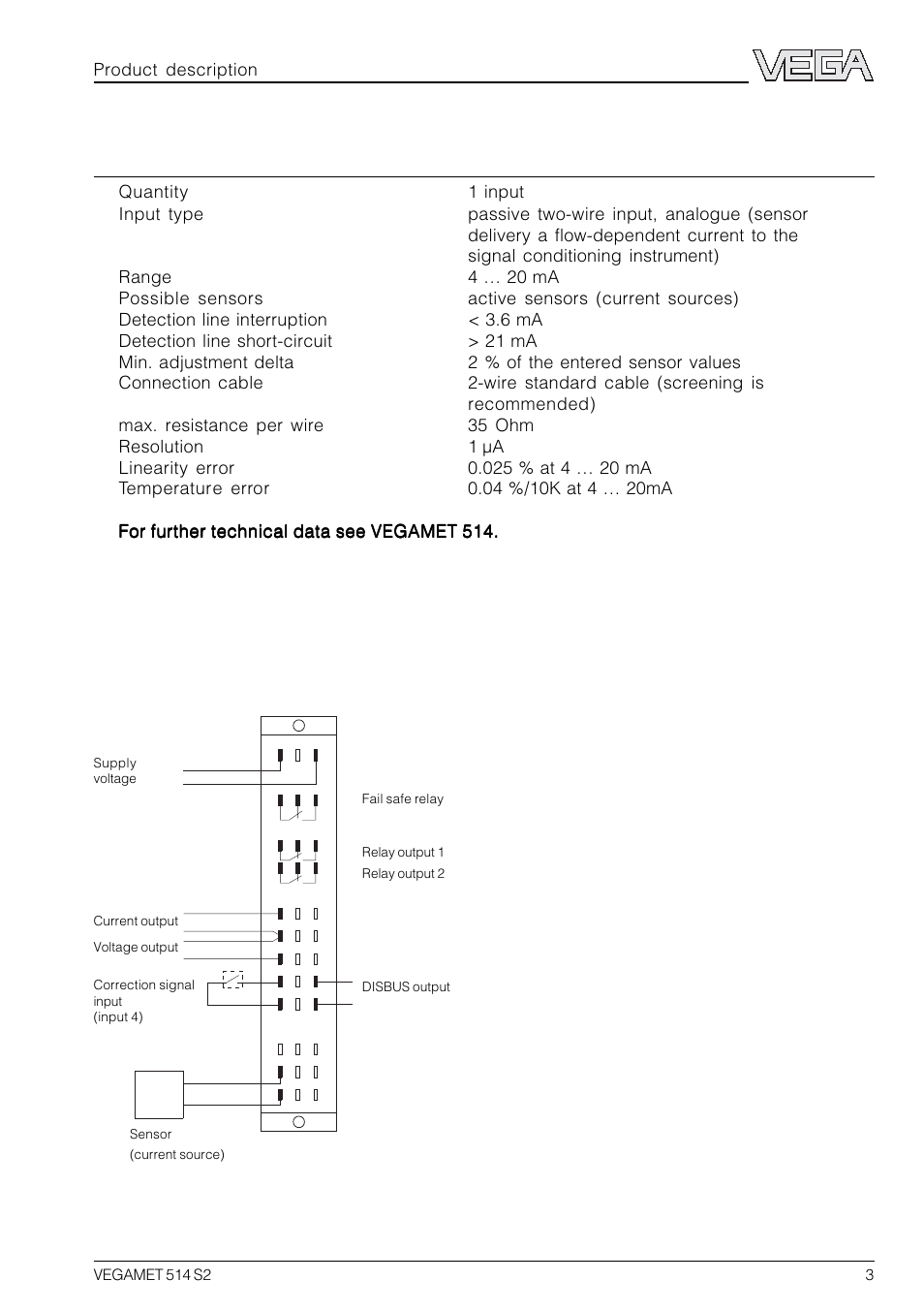 Electrical connection vegamet 514 s2, Technical data, Product description | VEGA VEGAMET 514 S2 User Manual | Page 3 / 4