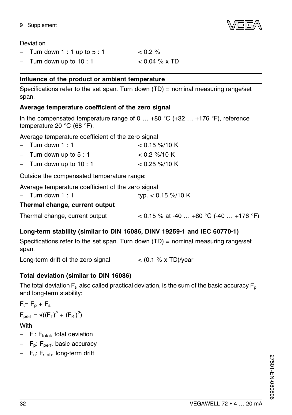 VEGA VEGAWELL 72 4 … 20 mA User Manual | Page 32 / 40