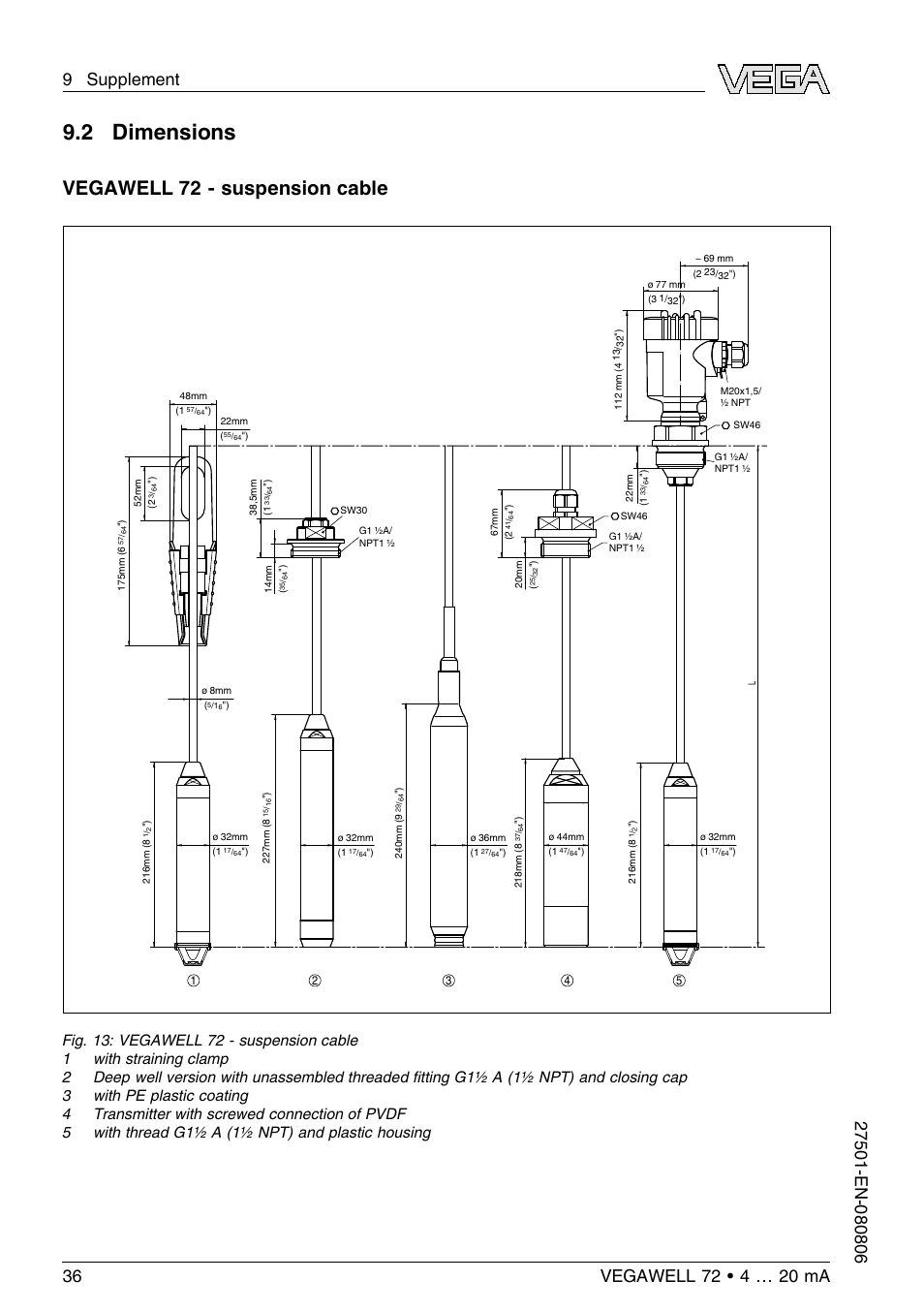 2 dimensions, Vegawell 72 - suspension cable | VEGA VEGAWELL 72 4 … 20 mA User Manual | Page 36 / 40