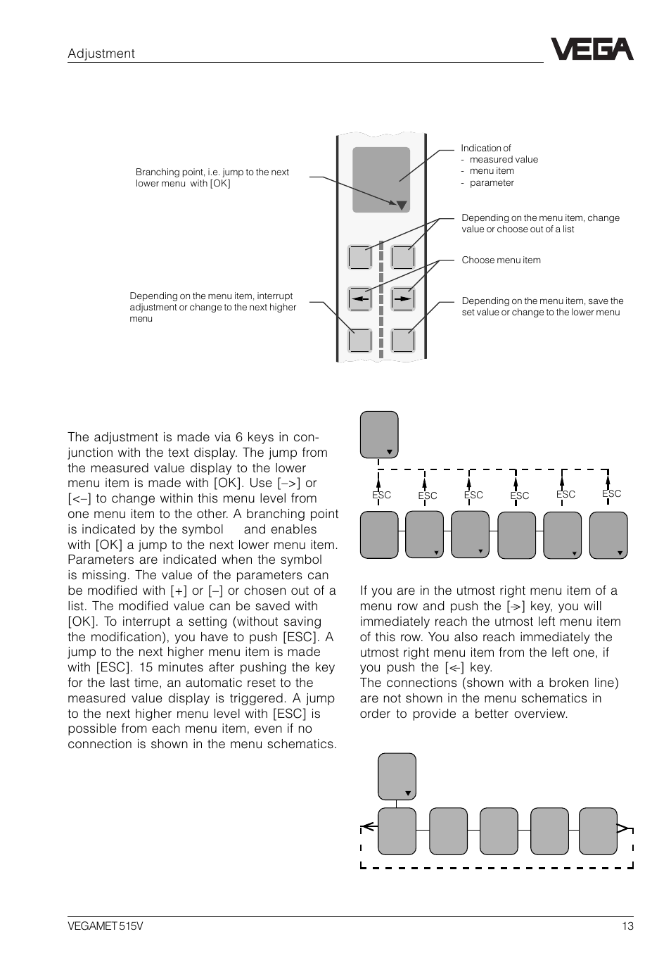 2 adjustment system | VEGA VEGAMET 515V User Manual | Page 13 / 64