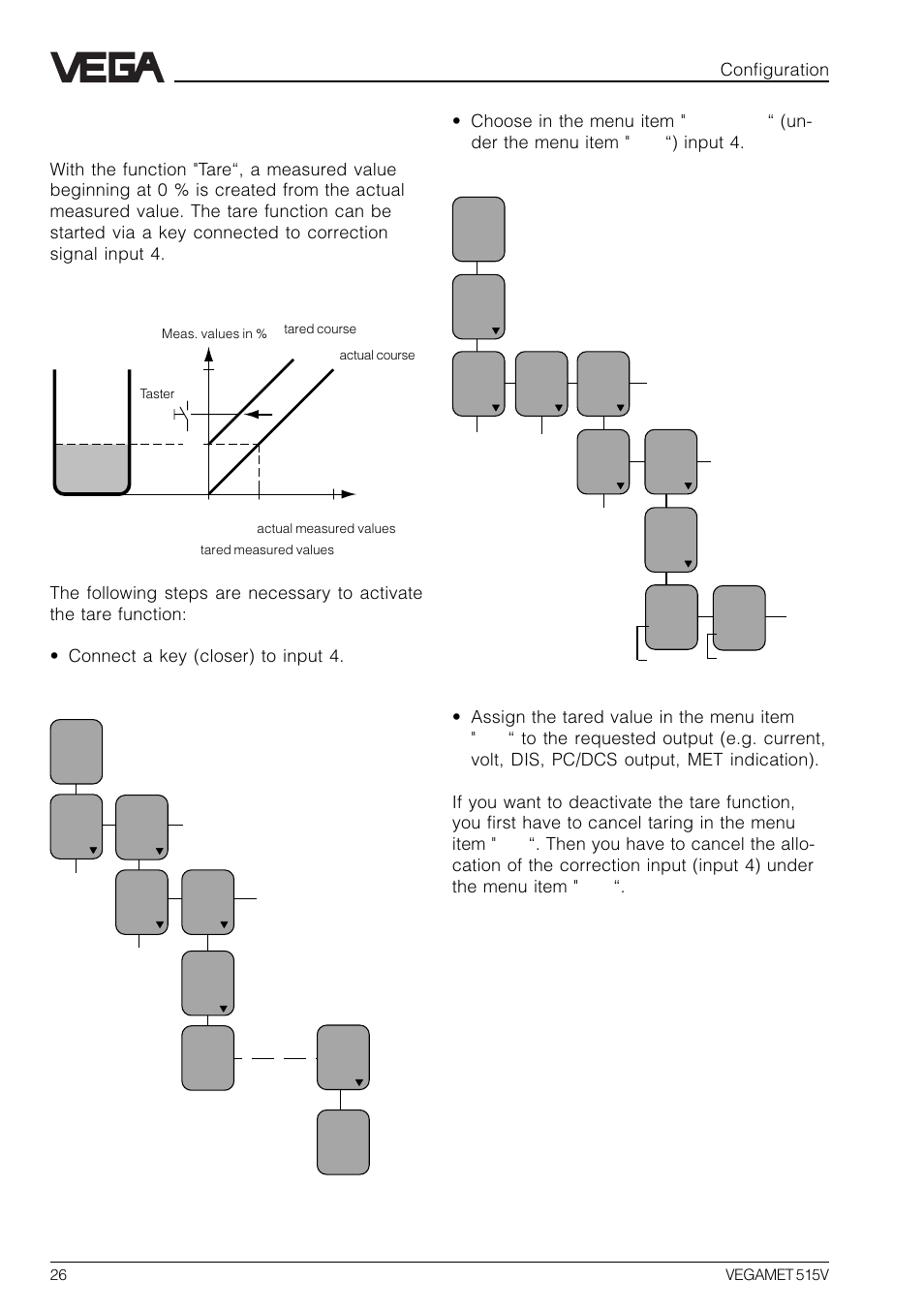 5 tare | VEGA VEGAMET 515V User Manual | Page 26 / 64