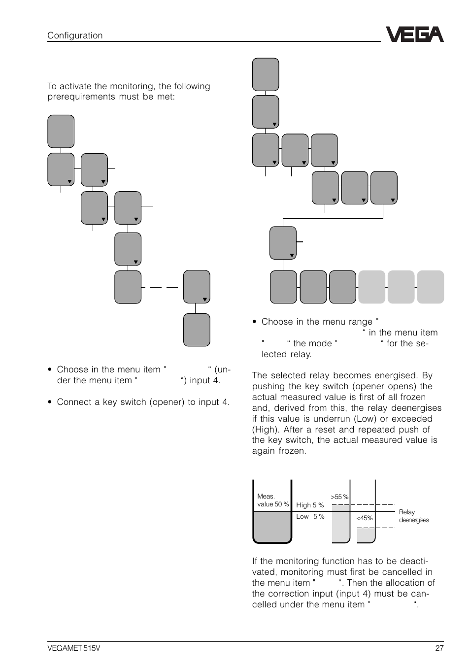 6 monitoring | VEGA VEGAMET 515V User Manual | Page 27 / 64