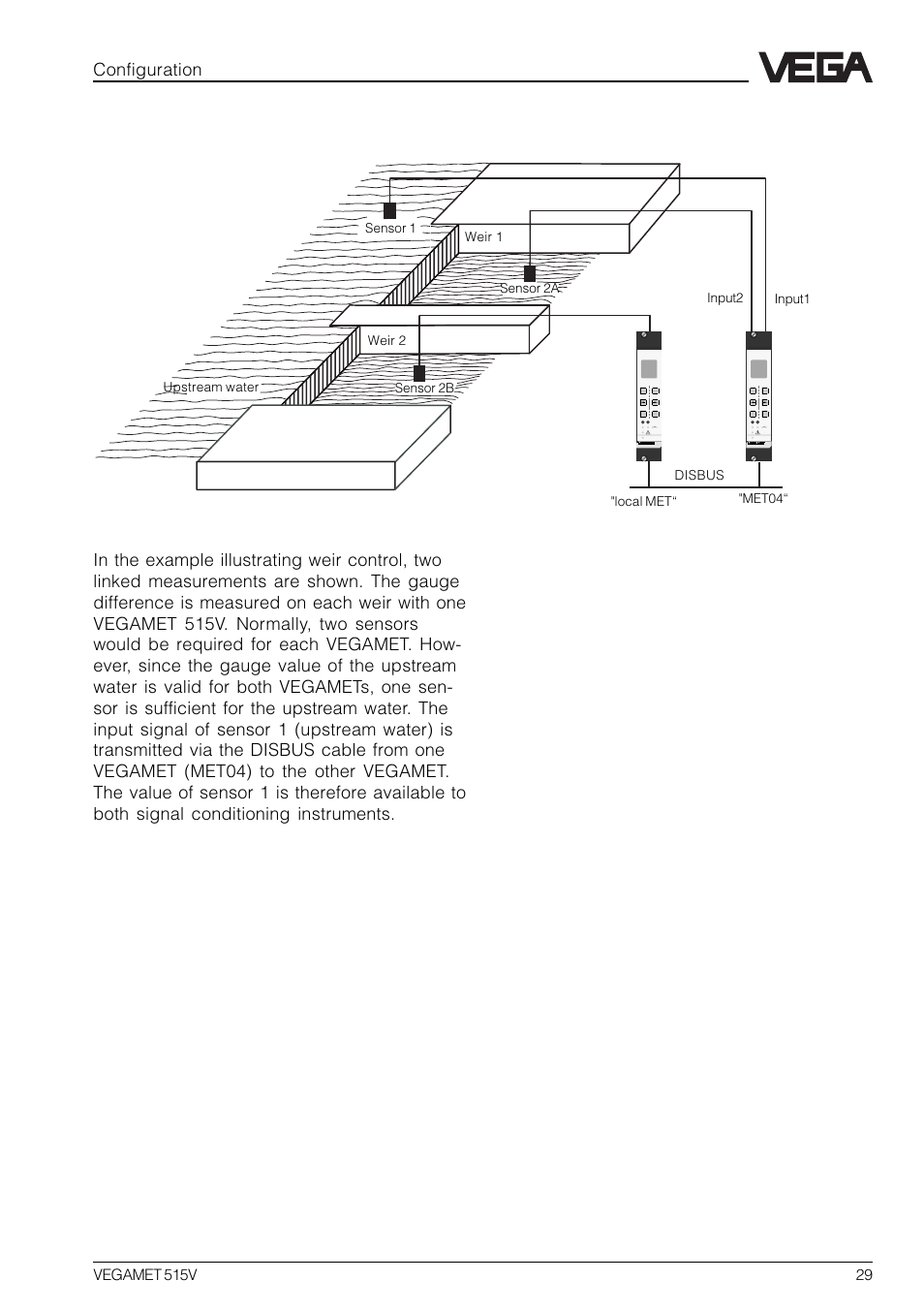 Example weir control | VEGA VEGAMET 515V User Manual | Page 29 / 64
