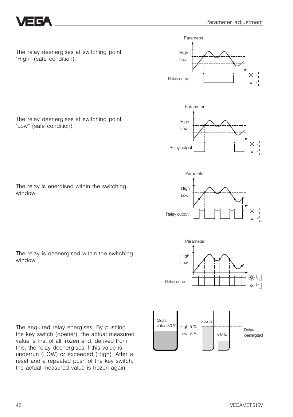 VEGA VEGAMET 515V User Manual | Page 42 / 64