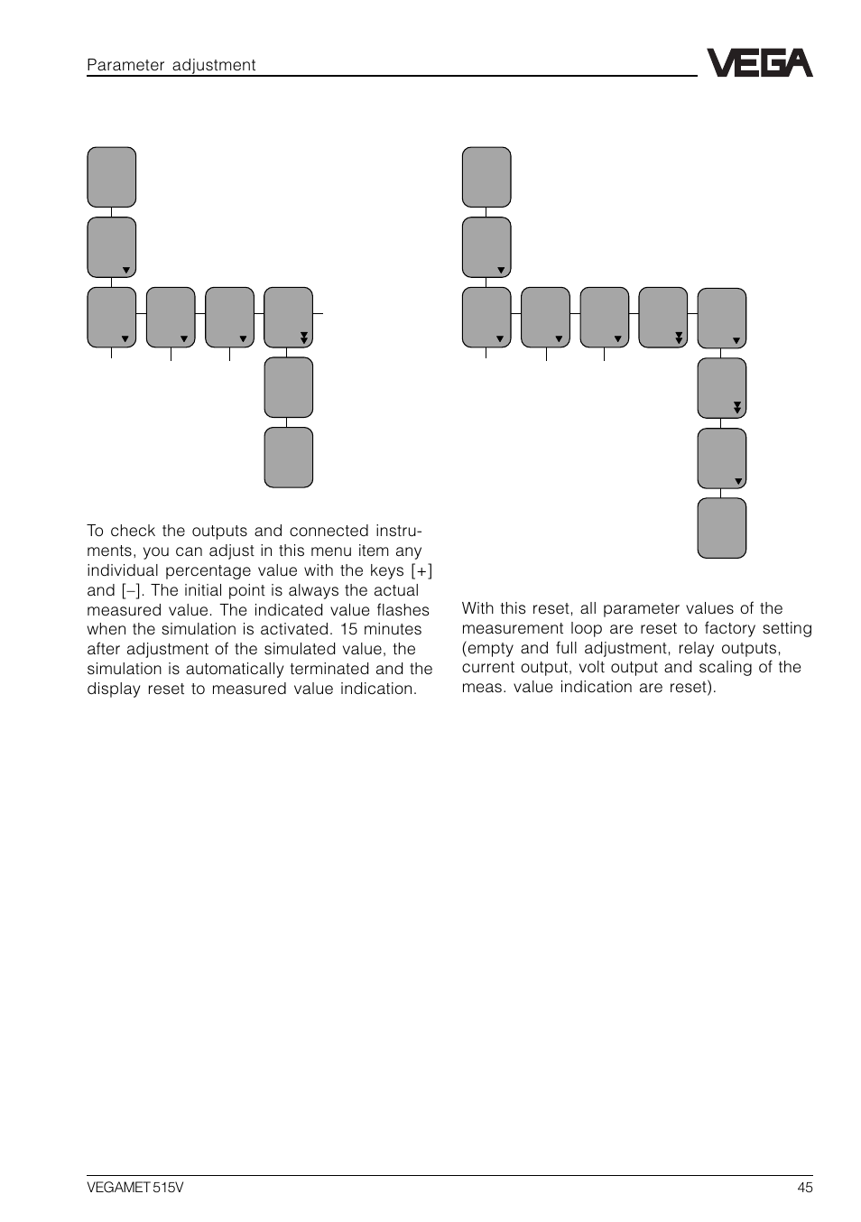 9 simulation, 10 special function: reset, 9 simulation 7.10 special function: reset | VEGA VEGAMET 515V User Manual | Page 45 / 64