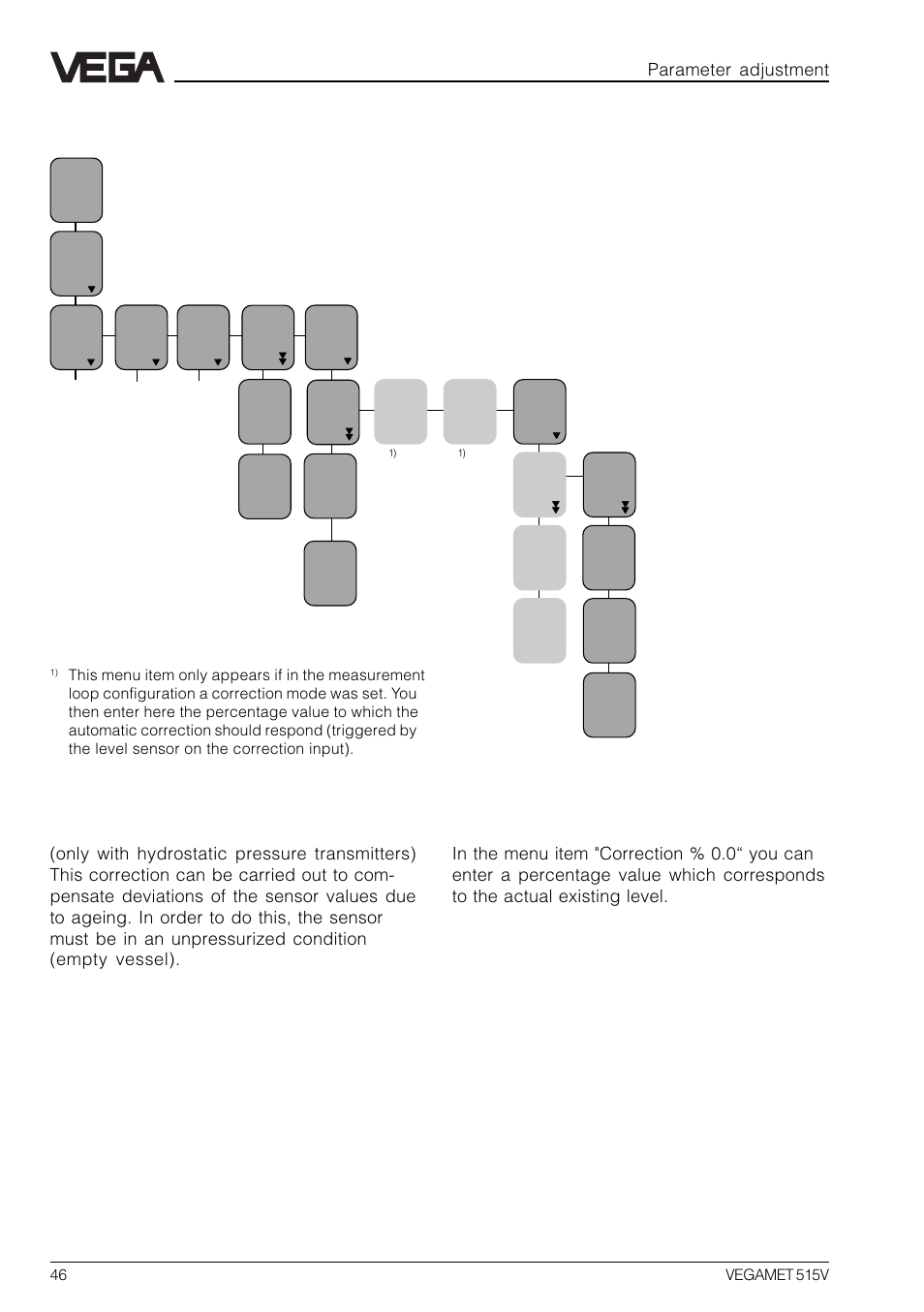 Parameter adjustment | VEGA VEGAMET 515V User Manual | Page 46 / 64