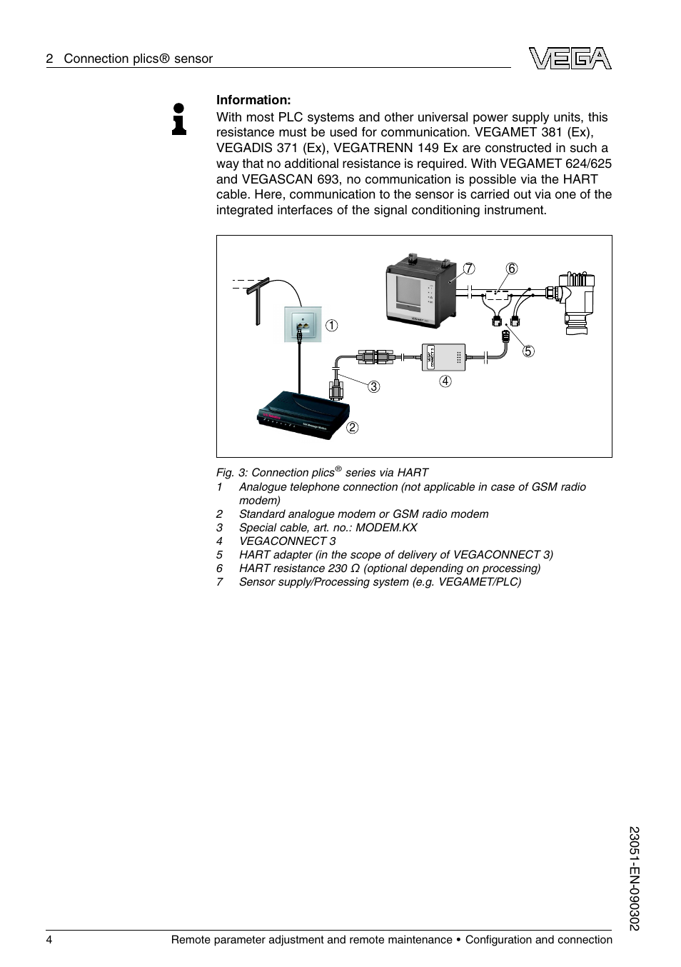 VEGA Remote parameter adjustment and remote maintenance User Manual | Page 4 / 8