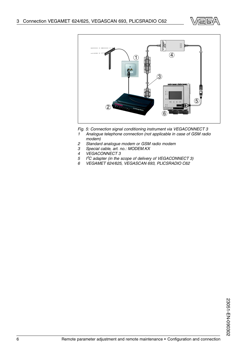 VEGA Remote parameter adjustment and remote maintenance User Manual | Page 6 / 8