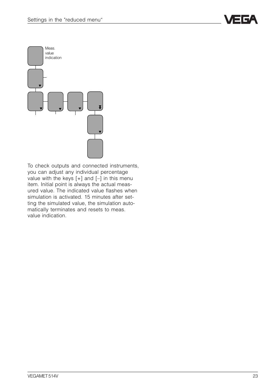 8 simulation | VEGA VEGAMET 514V User Manual | Page 23 / 60