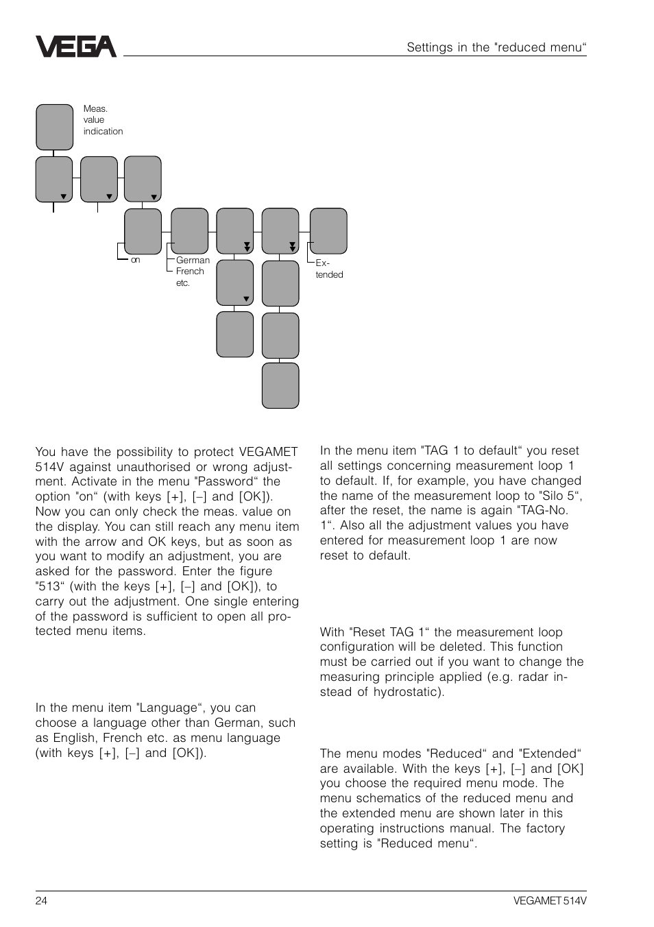 9 password, language, default, reset, menu mode, Password, Language | Default, Reset tag 1, Menu mode | VEGA VEGAMET 514V User Manual | Page 24 / 60