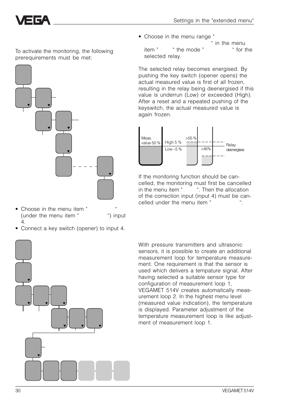 3 monitoring, 4 configuration of temperature measurement loop | VEGA VEGAMET 514V User Manual | Page 30 / 60