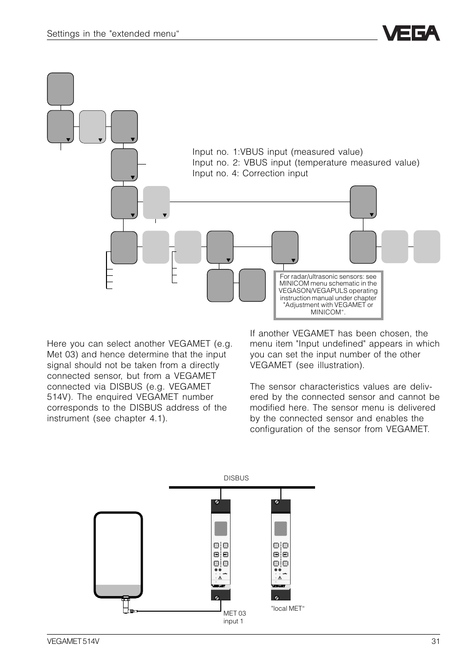 5 configuration of inputs, Settings in the "extended menu | VEGA VEGAMET 514V User Manual | Page 31 / 60