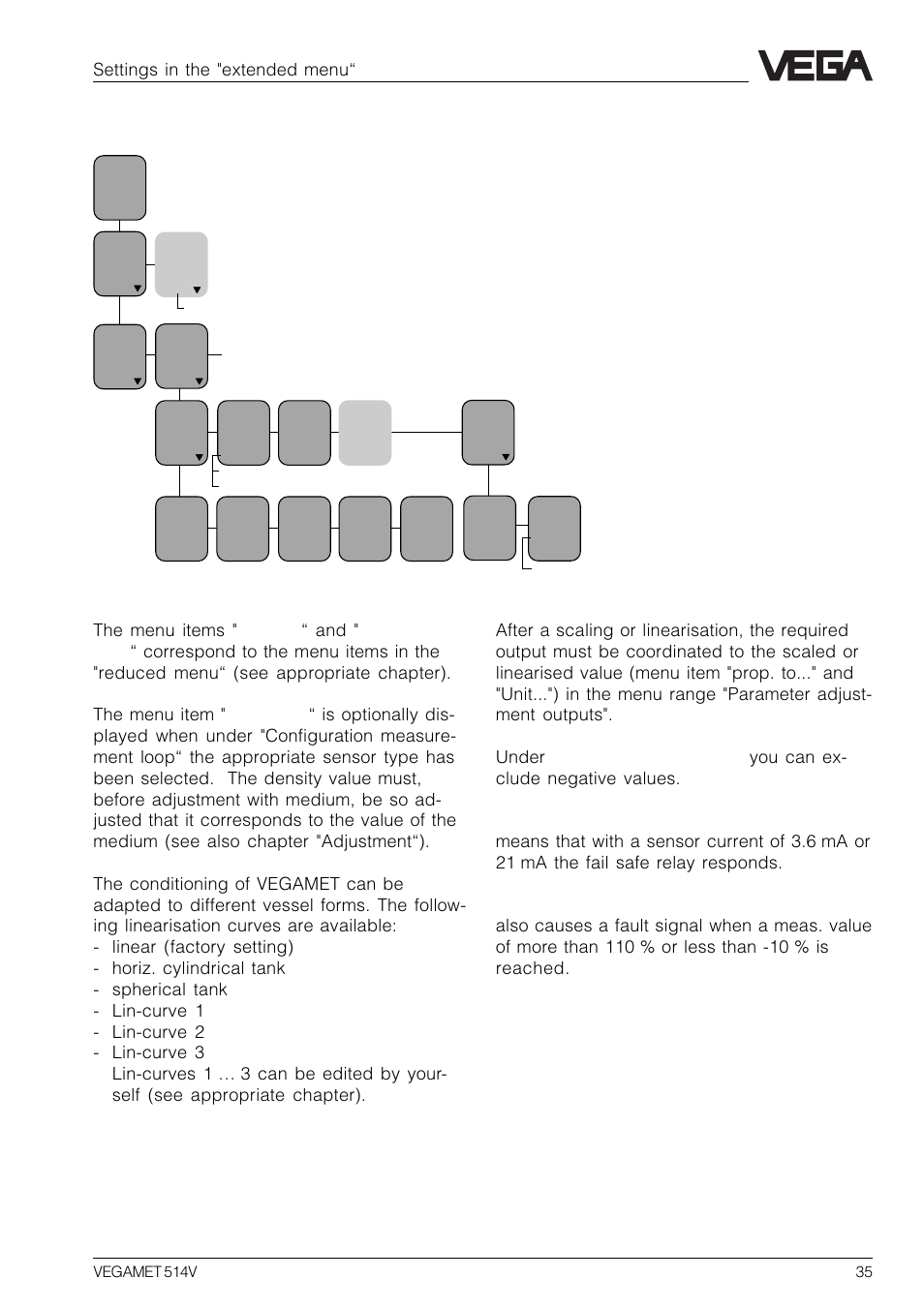 8 conditioning | VEGA VEGAMET 514V User Manual | Page 35 / 60