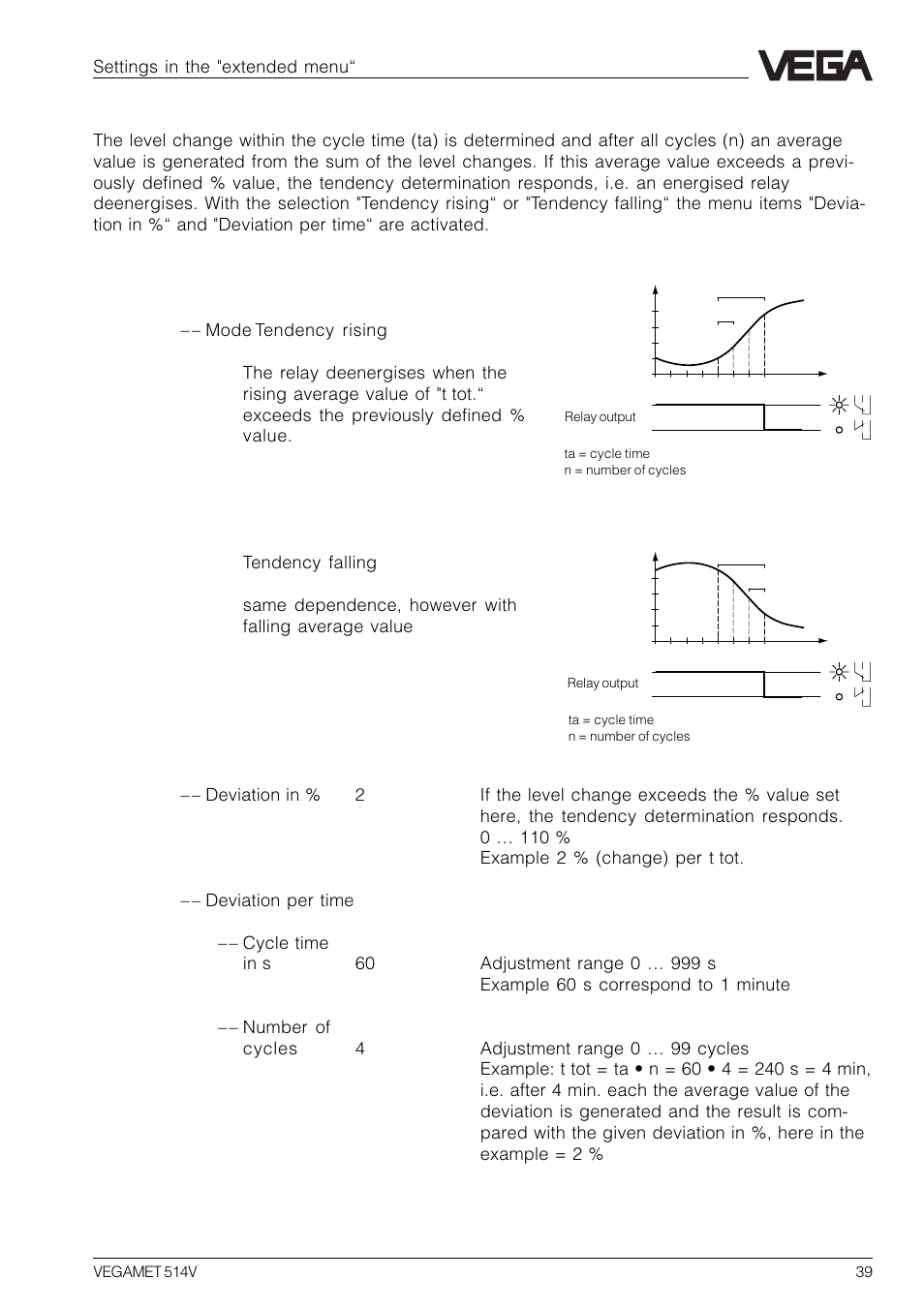 VEGA VEGAMET 514V User Manual | Page 39 / 60