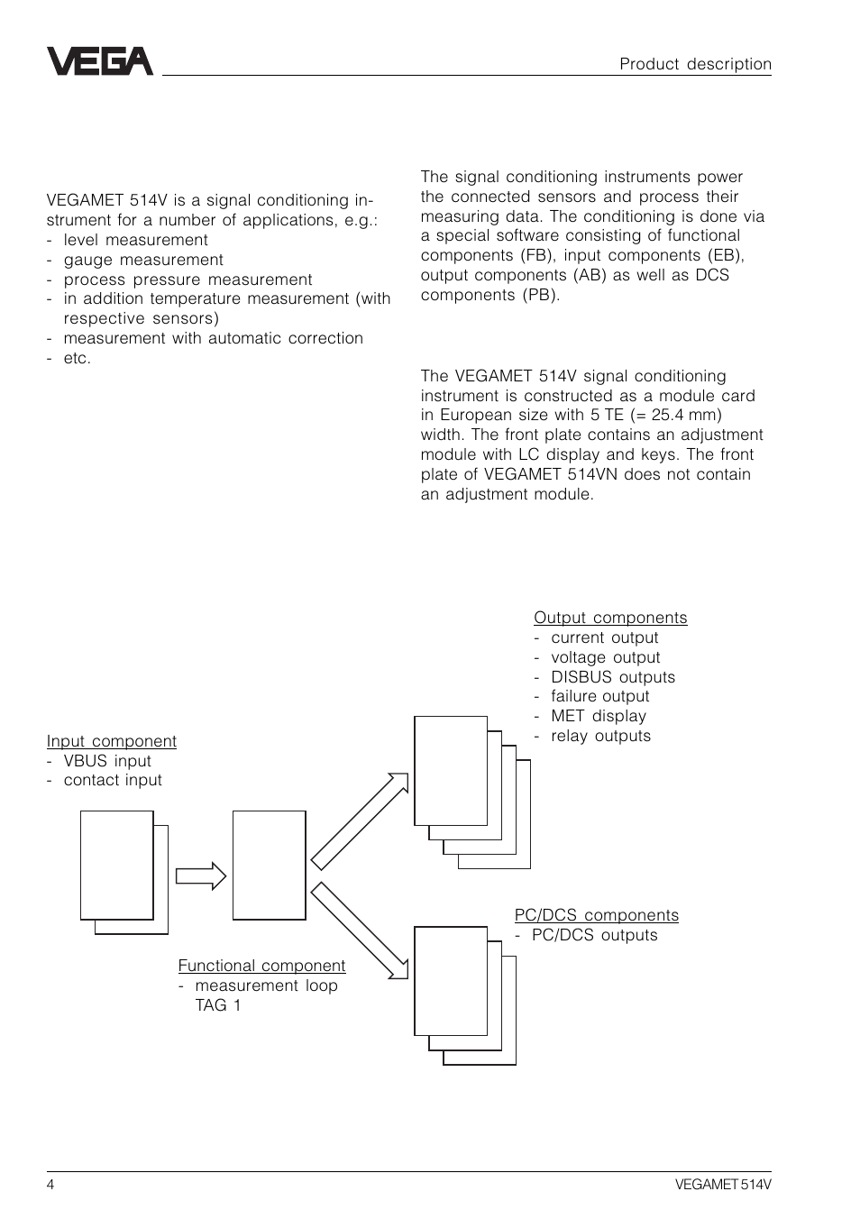 1 product description, 1 function and configuration, Eb fb ab pb | VEGA VEGAMET 514V User Manual | Page 4 / 60