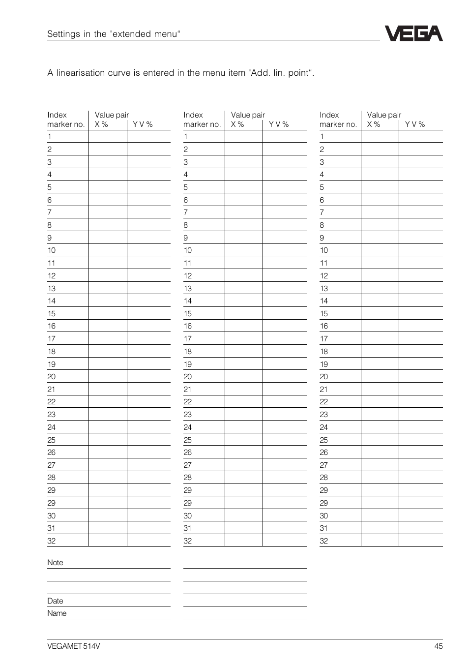 Linearity protocol | VEGA VEGAMET 514V User Manual | Page 45 / 60