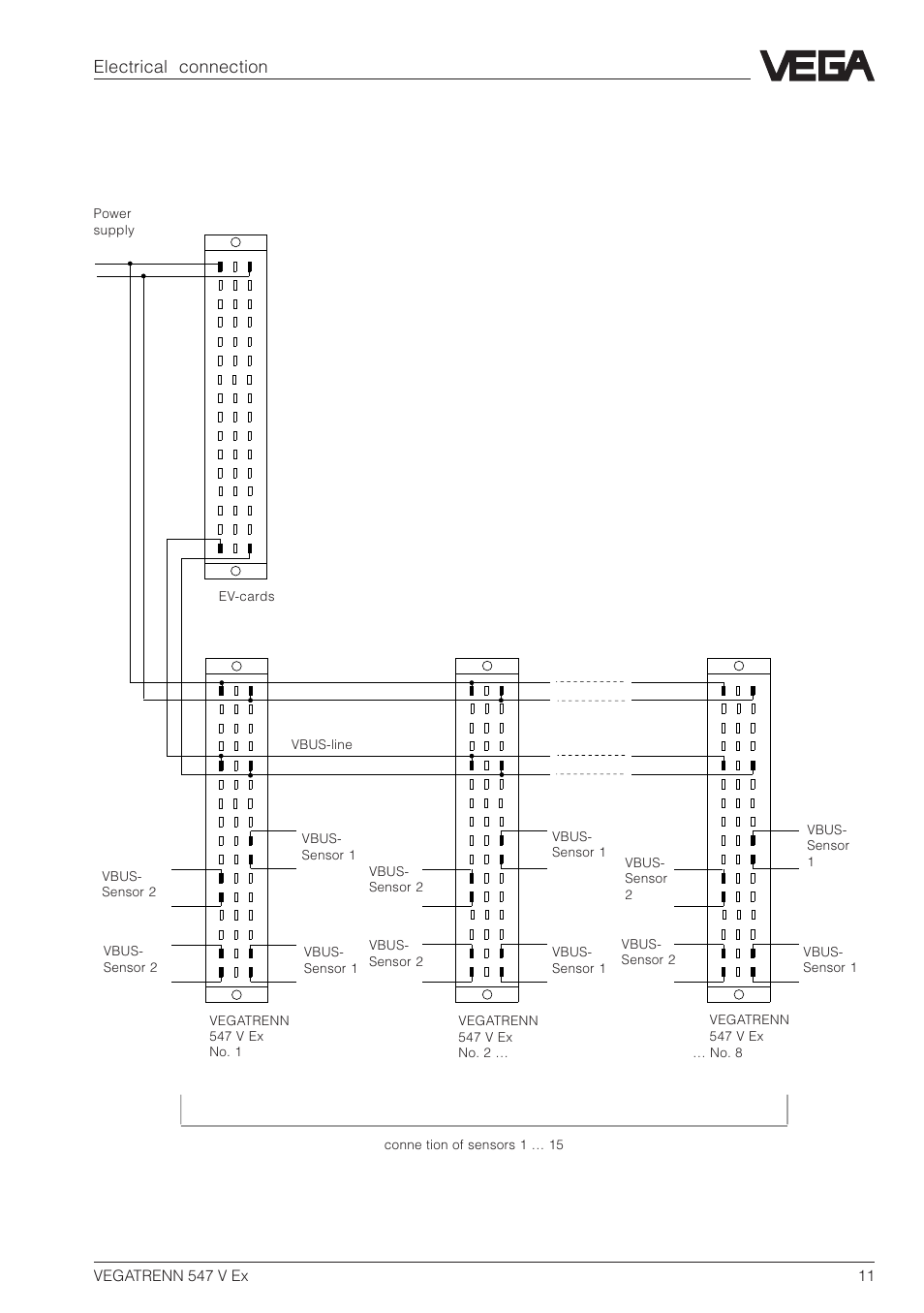 4 connection examples, Electrical connection, Rack 1 rack 2 | VEGA VEGATRENN 547 V Ex User Manual | Page 11 / 16